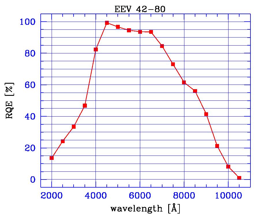 Graphic2