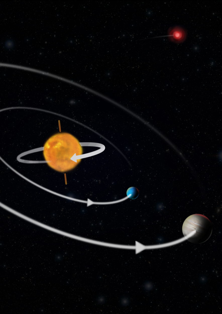 Mass-radius diagram