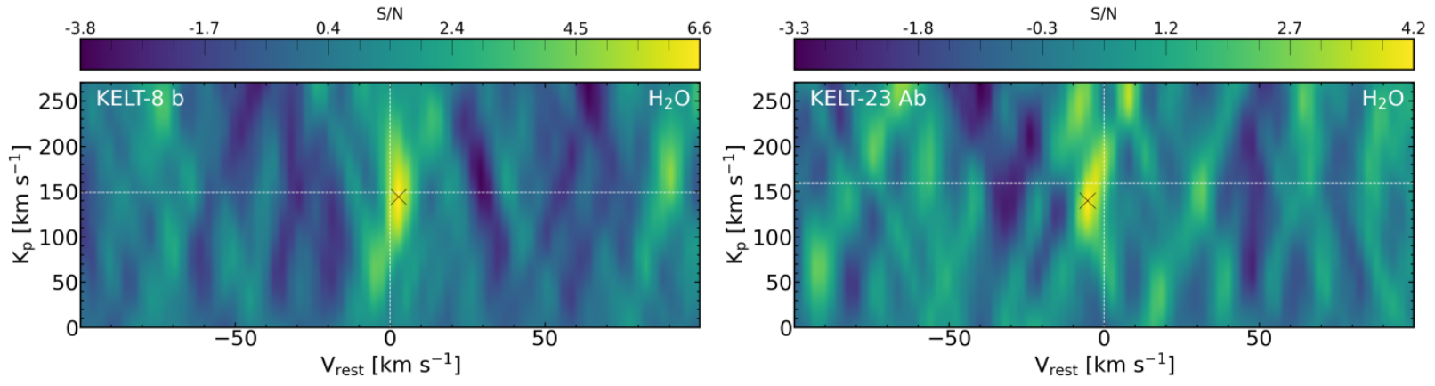 Artistic image of TOI-1453