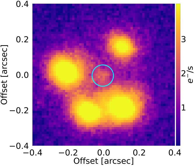 The lensing galaxy is visible at the centre of the quadruply lensed quasar configuration