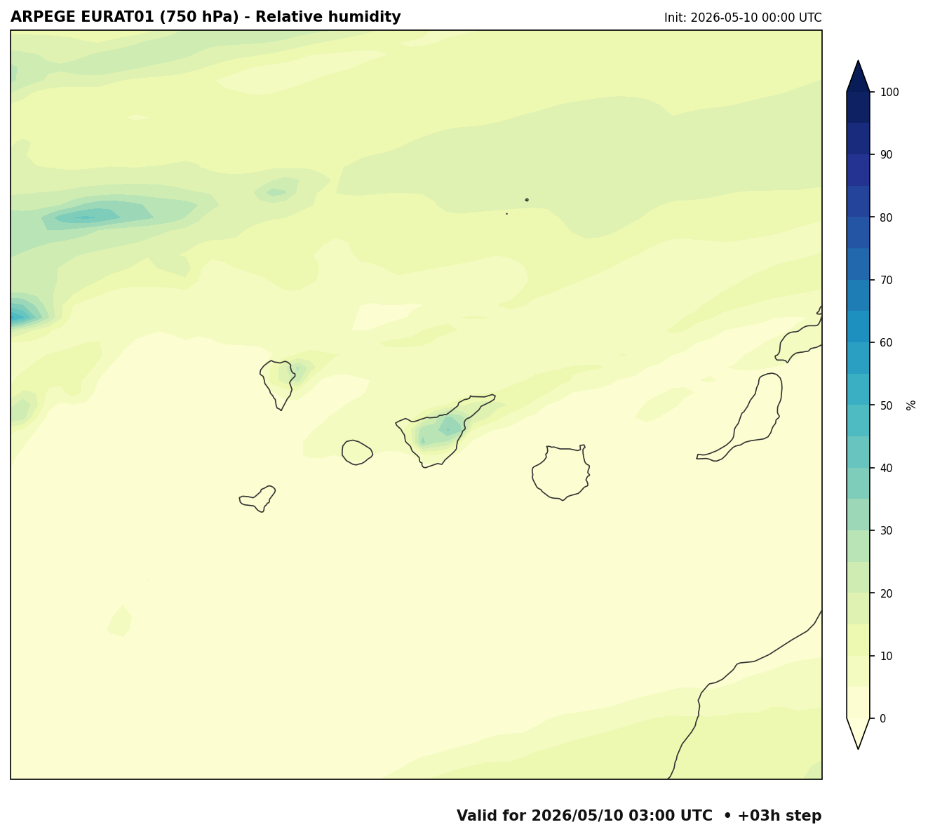 Relative humidity 750 hPa