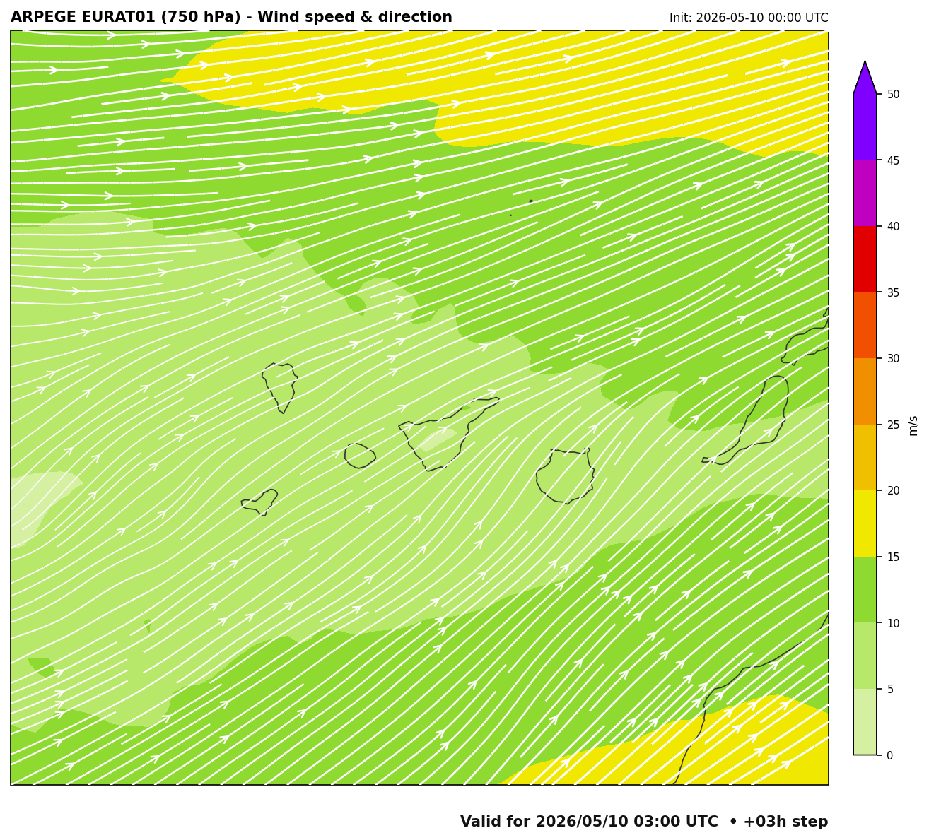 Wind speed & direction 750 hPa